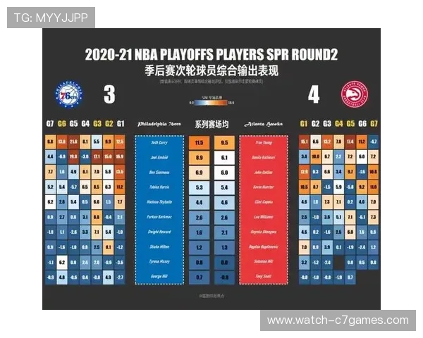 2026赛季NBA焦点对决群星爆发交易流言与季后赛格局全面解析